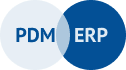 PDM and ERP with each other